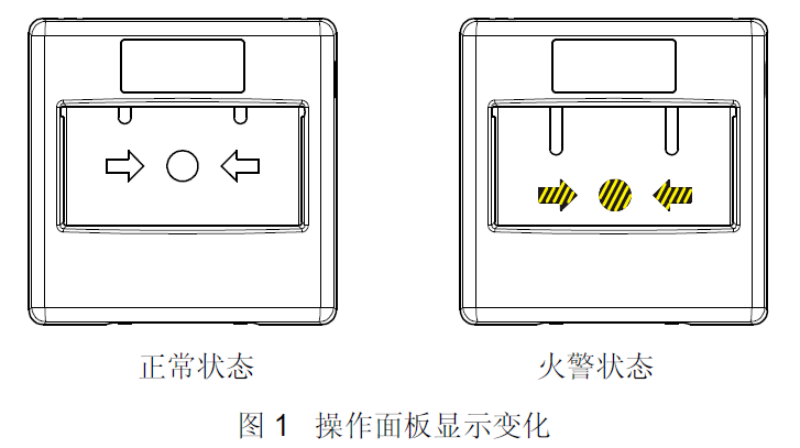 FDM183 手動(dòng)火災(zāi)報(bào)警按鈕(圖1) FDM183 手動(dòng)火災(zāi)報(bào)警按鈕(圖1)