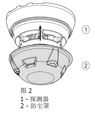 OP720-CN 點(diǎn)型光電感煙火災(zāi)探測(cè)器(圖3) OP720-CN 點(diǎn)型光電感煙火災(zāi)探測(cè)器(圖3)