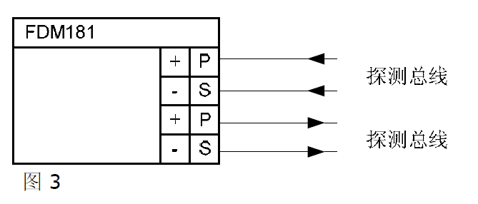 FDM181 手動火災(zāi)報(bào)警按鈕(圖3) FDM181 手動火災(zāi)報(bào)警按鈕(圖3)