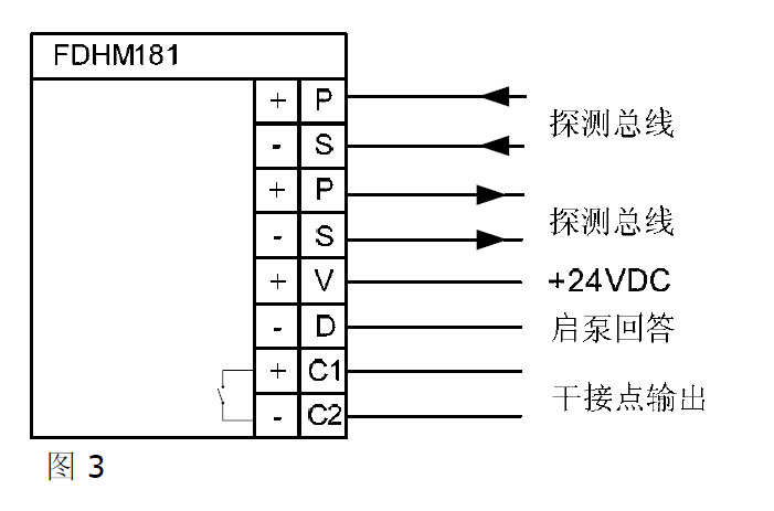 FDHM181 火栓按鈕(圖3) FDHM181 火栓按鈕(圖3)