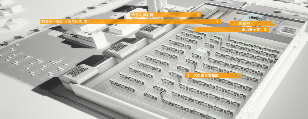 西門子FS720系列火災(zāi)自動(dòng)報(bào)警系統(tǒng)在數(shù)據(jù)中心的應(yīng)用(圖1)