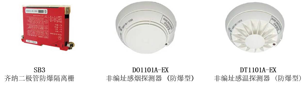西門子FS720系列火災自動報警系統(tǒng)在工業(yè)項目的應用(圖6)