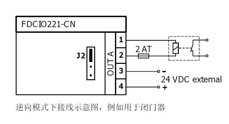 FDCIO221-CN 輸入/輸出模塊(圖3)