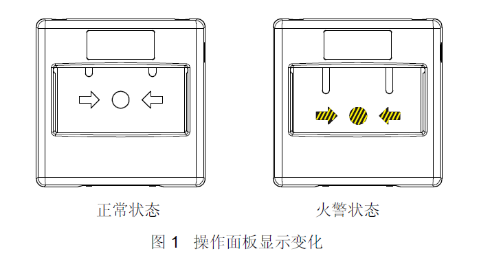 FDM230-CN手動(dòng)火災(zāi)報(bào)警按鈕(圖1) FDM230-CN手動(dòng)火災(zāi)報(bào)警按鈕(圖1)
