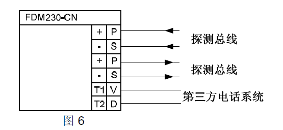 FDM230-CN手動(dòng)火災(zāi)報(bào)警按鈕(圖6) FDM230-CN手動(dòng)火災(zāi)報(bào)警按鈕(圖6)