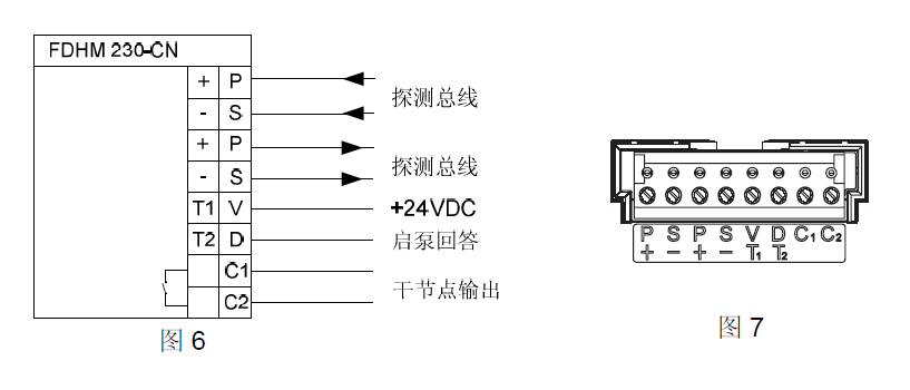 FDHM230-CN消火栓按鈕(圖6) FDHM230-CN消火栓按鈕(圖6)