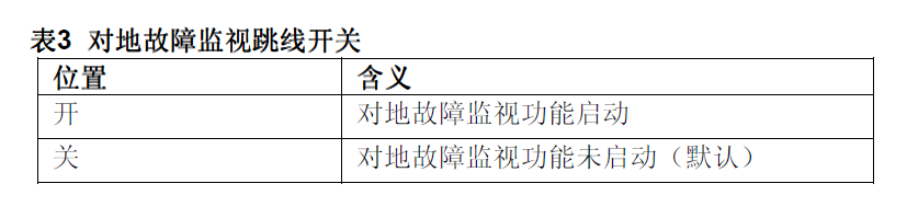 FDCI223-CN中繼模塊(圖5) FDCI223-CN中繼模塊(圖5)