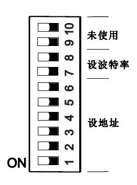 FT2014-G3 火災(zāi)顯示盤(圖8) FT2014-G3 火災(zāi)顯示盤(圖8)