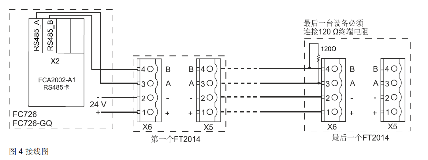 FT2014-G3 火災(zāi)顯示盤(圖7) FT2014-G3 火災(zāi)顯示盤(圖7)