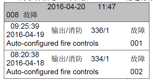 FT2014-G3 火災(zāi)顯示盤(圖13) FT2014-G3 火災(zāi)顯示盤(圖13)