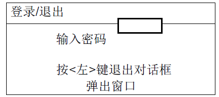 FT2014-G3 火災(zāi)顯示盤(圖15) FT2014-G3 火災(zāi)顯示盤(圖15)