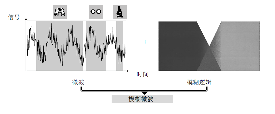 JTG-HM-FDF241 點(diǎn)型紅外火焰探測(cè)器(圖2) JTG-HM-FDF241 點(diǎn)型紅外火焰探測(cè)器(圖2)