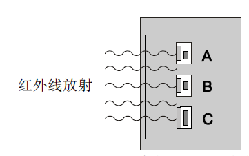 JTG-HM-FDF241 點(diǎn)型紅外火焰探測(cè)器(圖3) JTG-HM-FDF241 點(diǎn)型紅外火焰探測(cè)器(圖3)