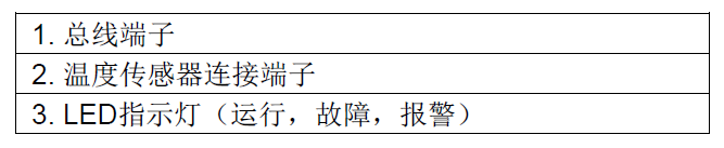 EDTR521/2-R/S系列 EDTR521-R1, EDTR521-R2, EDTR521-R4, EDTR522-S4, EDTR522-S6 組合式電氣火災(zāi)監(jiān)控探測器(圖3)