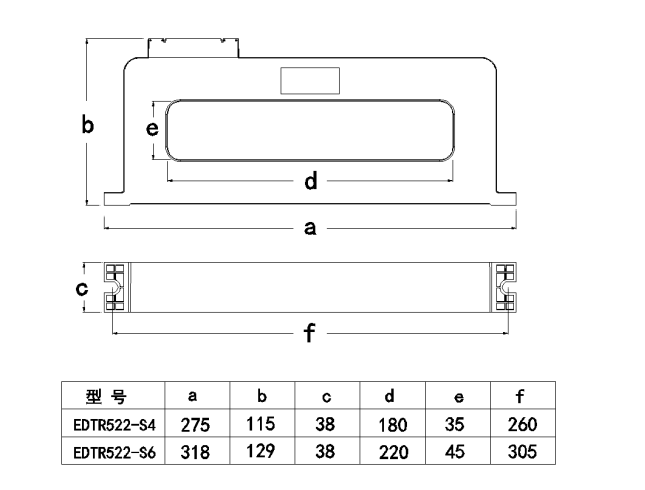 EDTR521/2-R/S系列 EDTR521-R1, EDTR521-R2, EDTR521-R4, EDTR522-S4, EDTR522-S6 組合式電氣火災(zāi)監(jiān)控探測器(圖7)